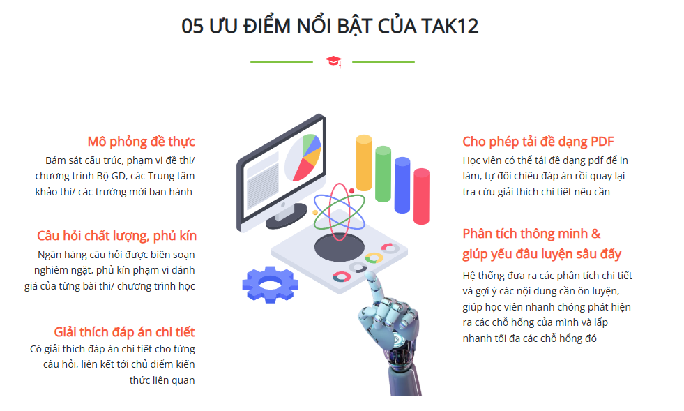 5 ưu điểm nổi bật giúp TAK12 trở thành chương trình ôn luyện thông minh và hiệu quả